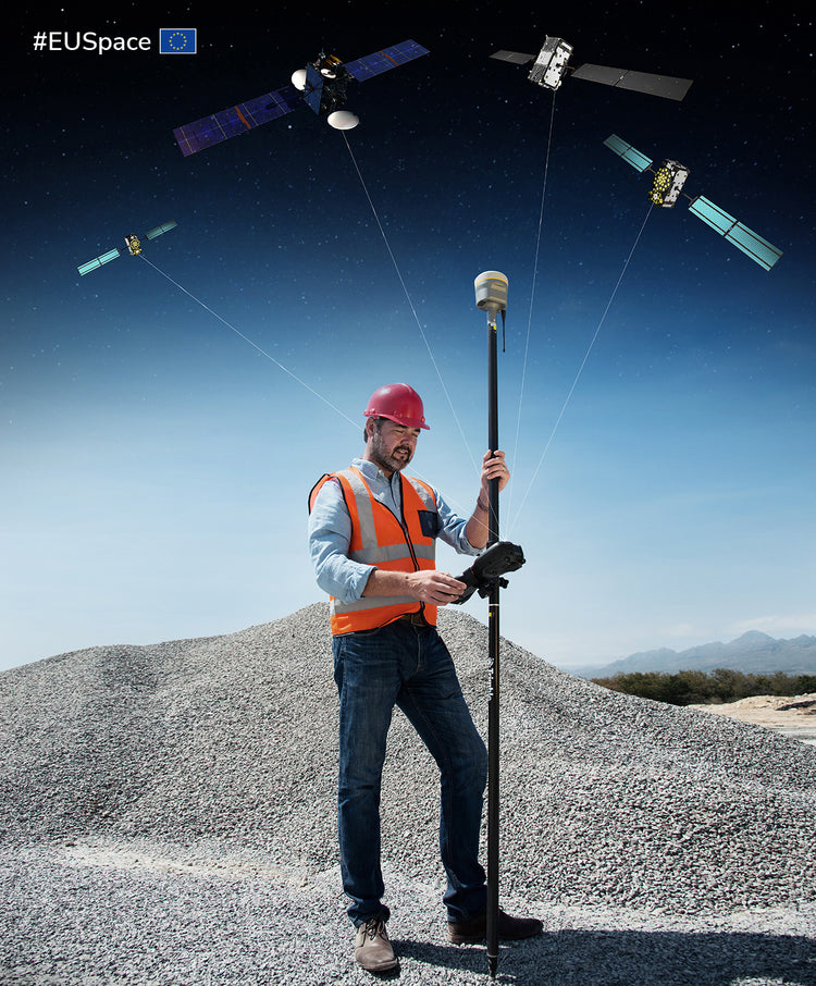 GNSS Pakete