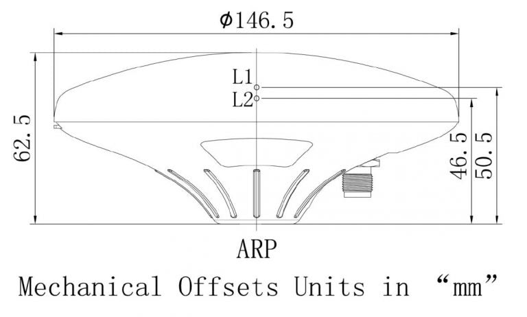 Antenne GLB 1